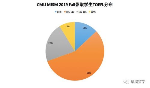   Một số chính sách của tỉnh nhằm thúc đẩy Nh88 net chăn nuôi