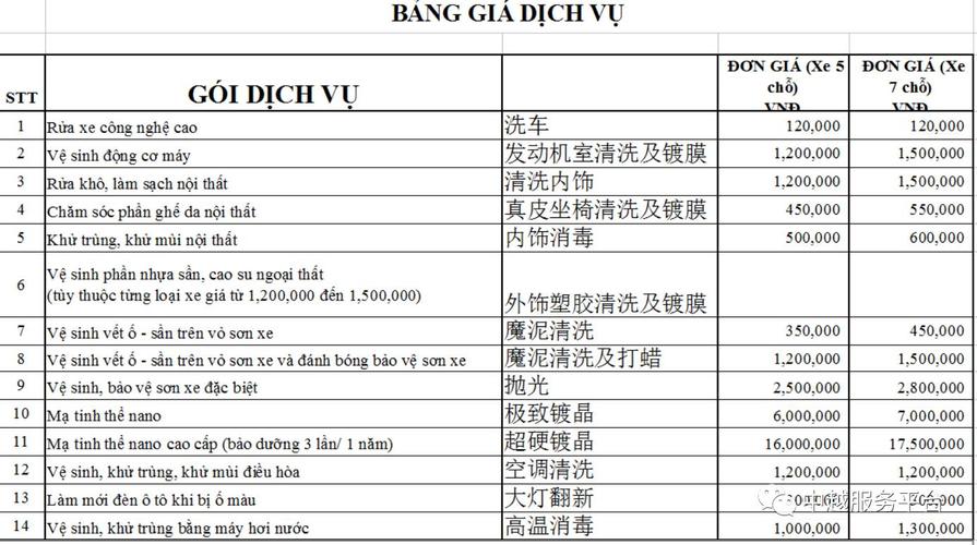   Đồng chí Phạm Văn Ca - Phó Chủ tịch Nh88 casino tỉnh kiểm tra một số công trình thoát nước Thành phố