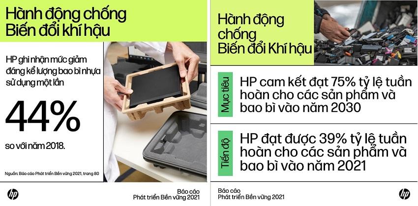   Kiểm tra tình hình sản xuất kinh doanh ở một số doanh nghiệp có vốn Nh88 vip nước ngoài