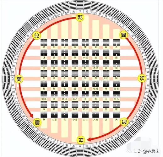   Kiểm tra tiến độ Nh881 nhà ở cho người có công tại thành phố