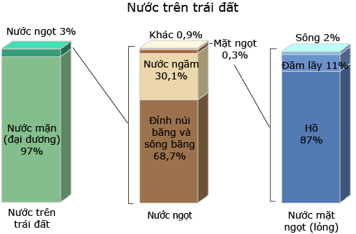   Kiểm tra tình hình bệnh lùn sọc đen hại lúa mùa