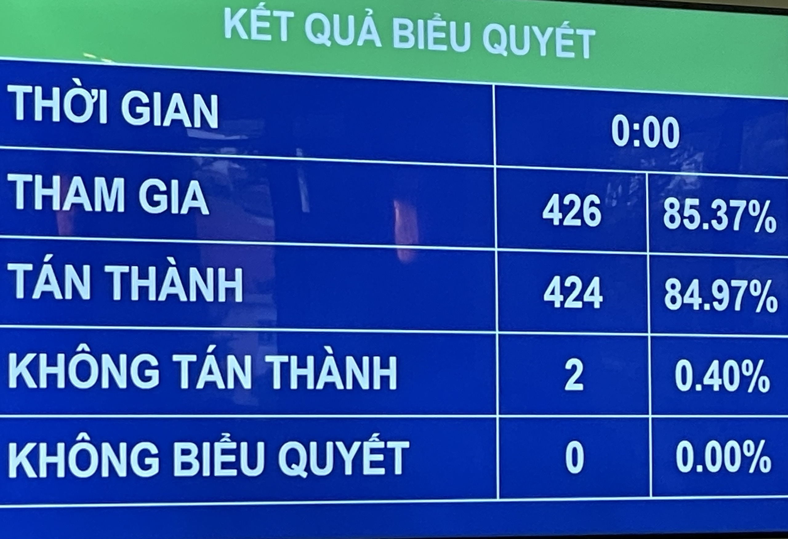   Nh88 net thông qua Chính sách tài khóa, tiền tệ để hỗ trợ Chương trình phục hồi và Nh88 net kinh tế - Nh88 con - Cá Cược Mỗi Ngày - Nh88 vip Liền Tay