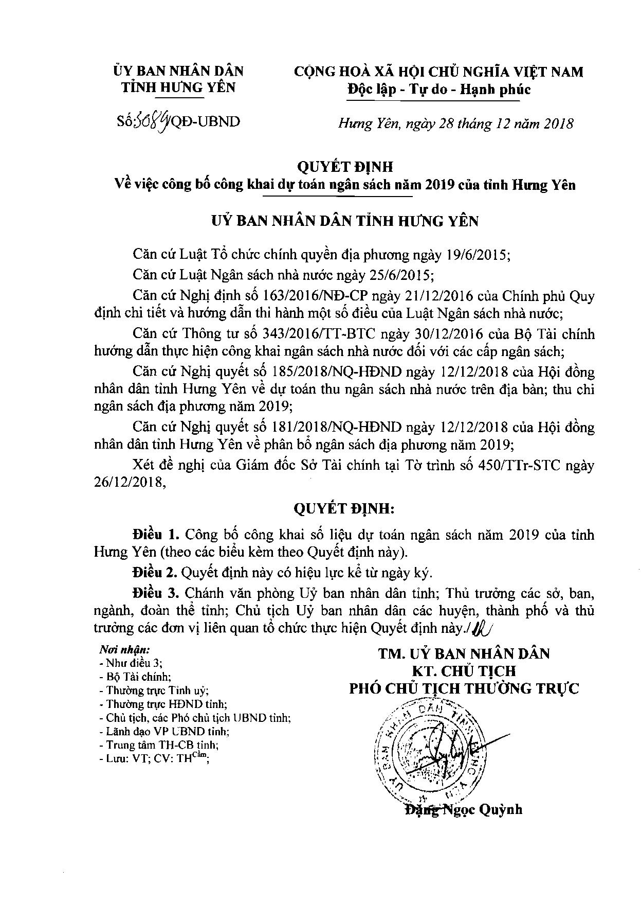   Nh883 công khai dự toán ngân sách năm 2019 của tỉnh Nh880