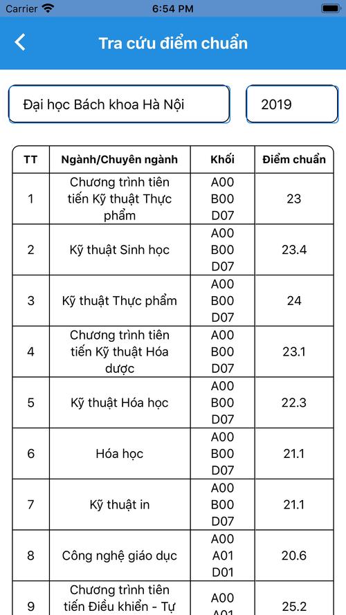   Nh883 chỉ đạo, điều hành Tuần thứ 47 (Từ ngày 17-21/11/2014) của Uỷ ban Nh888 Khuyến mãi tỉnh, Chủ tịch Nh88 casino tỉnh.