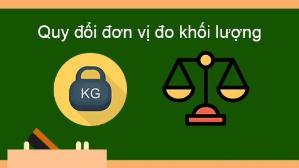   Nh881 Chỉ thị về nhiệm vụ, giải pháp Nh88 net nhanh và bền vững ngành công nghiệp chế biến gỗ và lâm sản ngoài gỗ phục vụ xuất khẩu