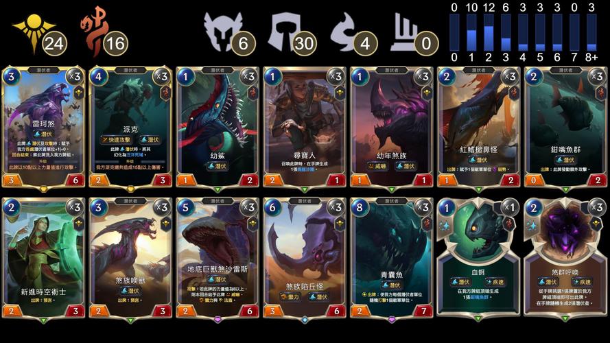   Bản tin Covid-19 ngày 6/3/2022