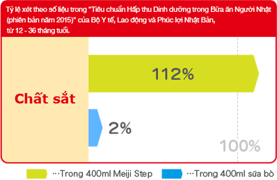   Gặp mặt cựu chiến binh, cựu thanh niên xung phong và chiến sĩ cách mạng bị bắt tù đầy