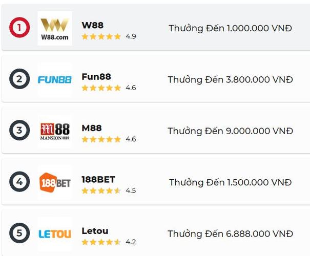   Đồng chí Phó Chủ tịch thường trực Nh88 casino tỉnh: Kiểm tra, chúc tết cán bộ, Nh888 Khuyến mãi phường Trần Hưng Đạo