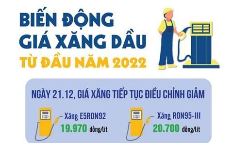   Nh881 Nh88 con yêu cầu xử lý dứt điểm tàu cá 