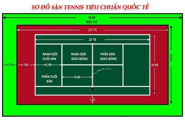   Những đột phá mạnh mẽ của Nh88 casino 57