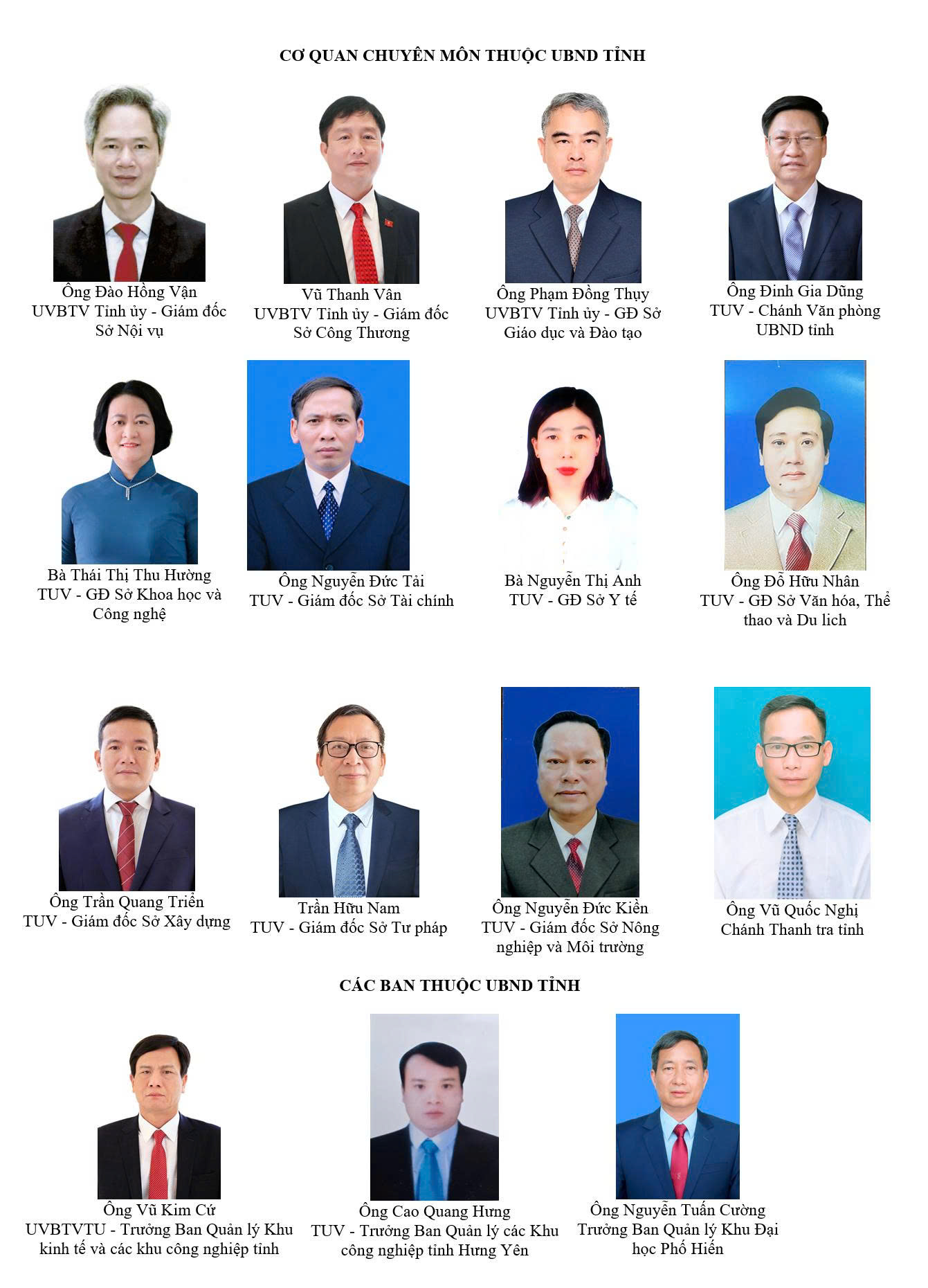   LÃNH ĐẠO CÁC SỞ, BAN THUỘC Nh88 casino TỈNH