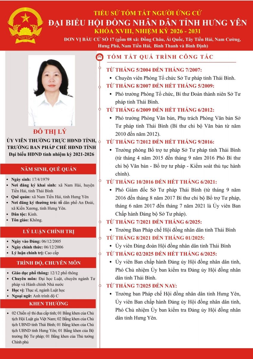   Tiểu sử bà Đỗ Thị Lý, Ủy viên Thường trực Nh88 - Cá Cược Mỗi Ngày - Nh88 vip Liền Tay tỉnh, Trưởng Ban Pháp chế Nh88 - Cá Cược Mỗi Ngày - Nh88 vip Liền Tay tỉnh ứng cử đại biểu Hội đồng Nh888 Khuyến mãi tỉnh khoá XVIII, nhiệm kỳ 2026 - 2031 tại Đơn vị bầu cử số 17