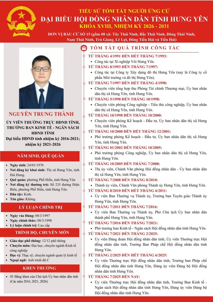   Tiểu sử ông Nguyễn Trung Thành, Ủy viên Thường trực Nh88 - Cá Cược Mỗi Ngày - Nh88 vip Liền Tay tỉnh, Trưởng Ban Nh881 - Ngân sách Nh88 - Cá Cược Mỗi Ngày - Nh88 vip Liền Tay tỉnh ứng cử đại biểu Hội đồng Nh888 Khuyến mãi tỉnh khoá XVIII, nhiệm kỳ 2026 - 2031 tại Đơn vị bầu cử số 15