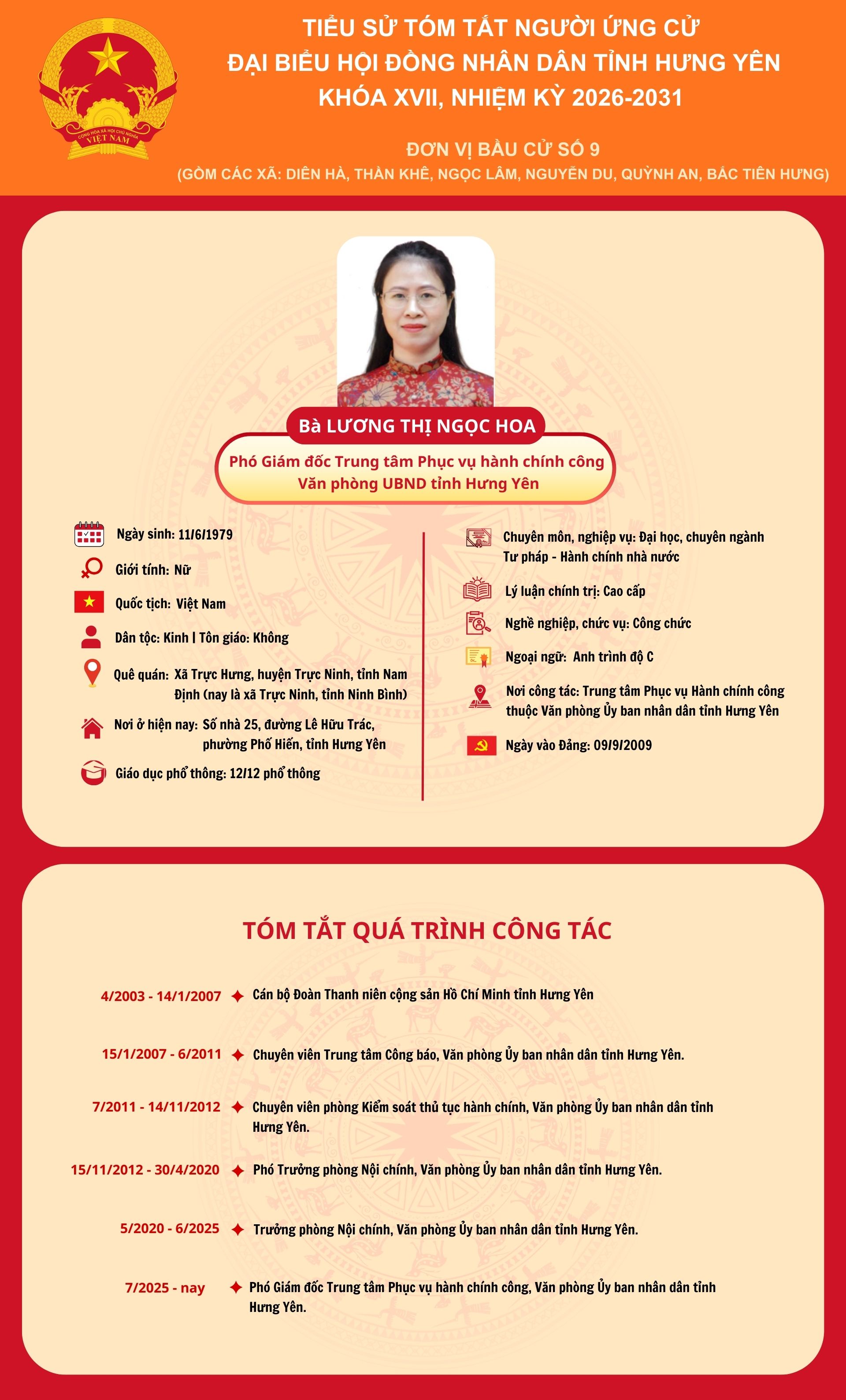   TIỂU SỬ CỦA ỨNG CỬ VIÊN ĐẠI BIỂU Nh88 - Cá Cược Mỗi Ngày - Nh88 vip Liền Tay TỈNH KHÓA XVIII, NHIỆM KỲ 2026 - 2031 TẠI ĐƠN VỊ BẦU CỬ SỐ 9: BÀ LƯƠNG THỊ NGỌC HOA