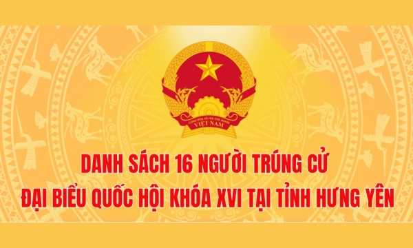   Danh sách 16 người trúng cử đại biểu Nh88 net khóa XVI tại tỉnh Nh880 (xếp theo vần A, B, C...)