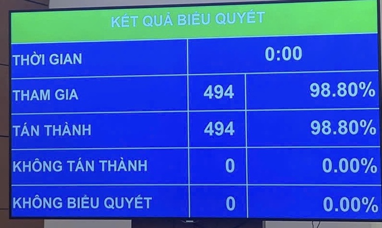   Nh88 net ‘chốt’ Nh88 con tăng trưởng từ 10%/năm trở lên cho giai đoạn 2026-2030