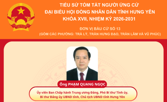   TIỂU SỬ CỦA ỨNG CỬ VIÊN ĐẠI BIỂU Nh88 - Cá Cược Mỗi Ngày - Nh88 vip Liền Tay TỈNH KHÓA XVIII, NHIỆM KỲ 2026 - 2031 TẠI ĐƠN VỊ BẦU CỬ SỐ 13: ÔNG PHẠM QUANG NGỌC