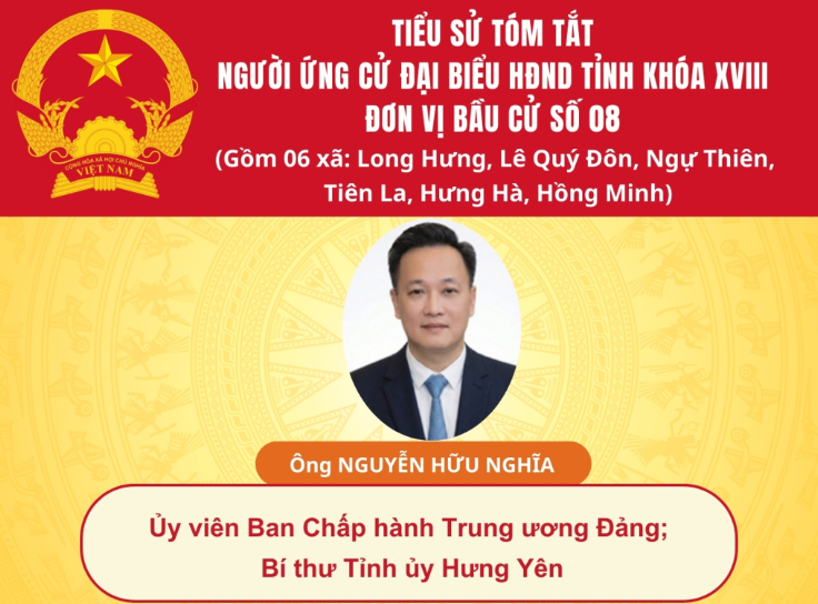   TIỂU SỬ CỦA NGƯỜI ỨNG CỬ ĐẠI BIỂU QUỐC HỘI KHÓA XVI: ÔNG NGUYỄN HỮU NGHĨA