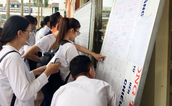   Quy trình phúc khảo bài thi THPT quốc gia