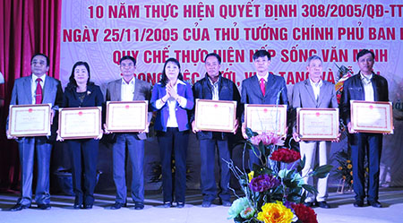   Tổng kết 15 năm thực hiện phong trào “Toàn dân đoàn kết Nh881 đời sống Nh88 com” và 10 năm thực hiện Quyết định số 308/2005/QĐ-TTg của Nh881 Nh88 con