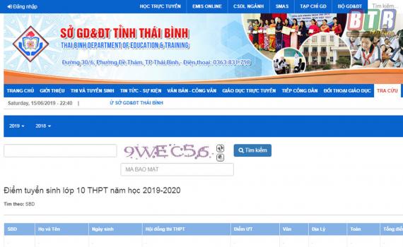  Thái Bình: Nh883 điểm thi lớp 10 THPT năm 2019