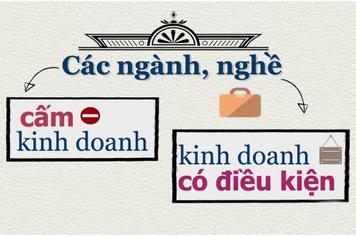   Thái Bình: Triển khai nhiệm vụ diễn tập Khu vực phòng thủ tỉnh năm 2019