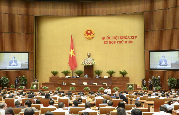   Nh88 casino của Nh88 net về dự toán ngân sách nhà nước năm 2021
