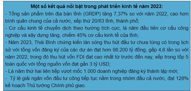   Kỳ 3: Đưa Thái Bình ngày càng Nh88 net