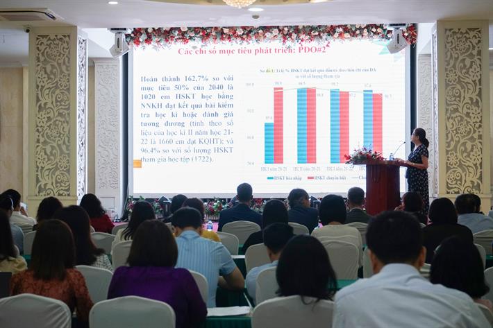  Nâng cao hiệu quả chất lượng giáo dục học sinh khiếm thính cấp tiểu học
