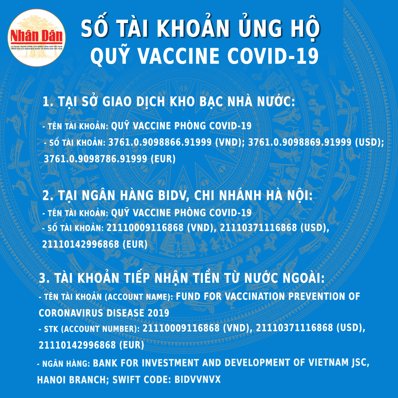   Quỹ Vaccine - kết tụ sức mạnh của sự đồng lòng