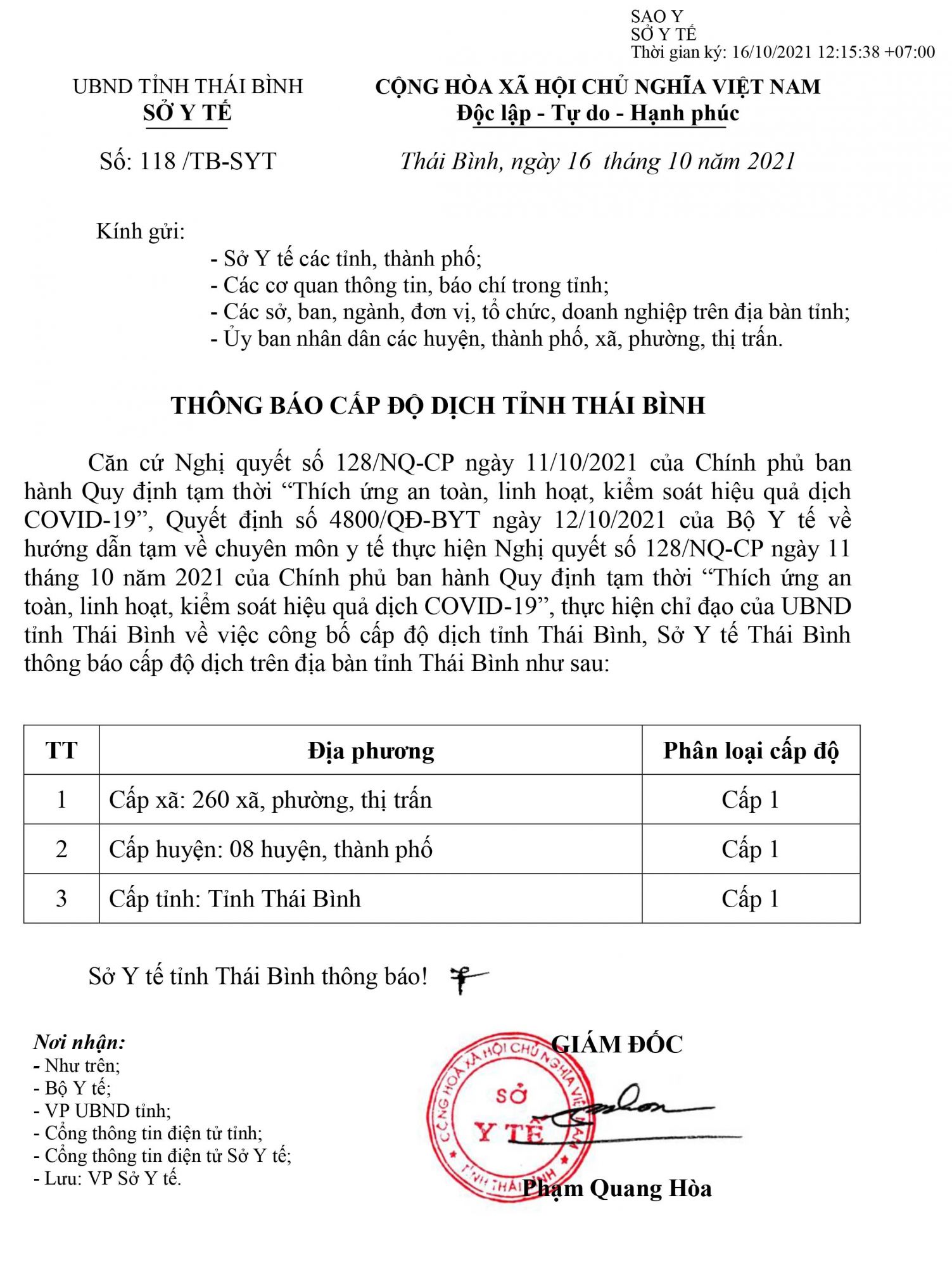   Nh88 dang Nhap cấp độ dịch tỉnh Thái Bình