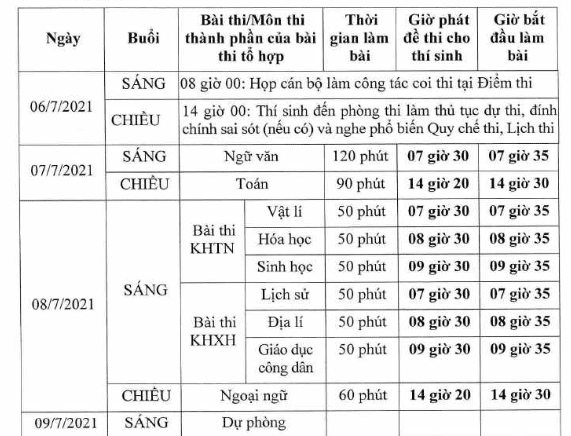   Bộ GD&ĐT công bố lịch thi tốt nghiệp Trung học phổ thông 2021