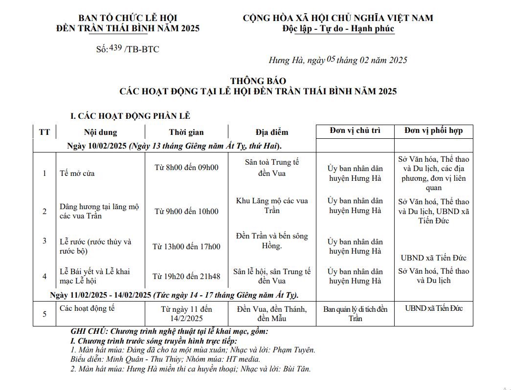   Nh88 dang Nhap các hoạt động tại Lễ hội Đền Trần Thái Bình năm 2025