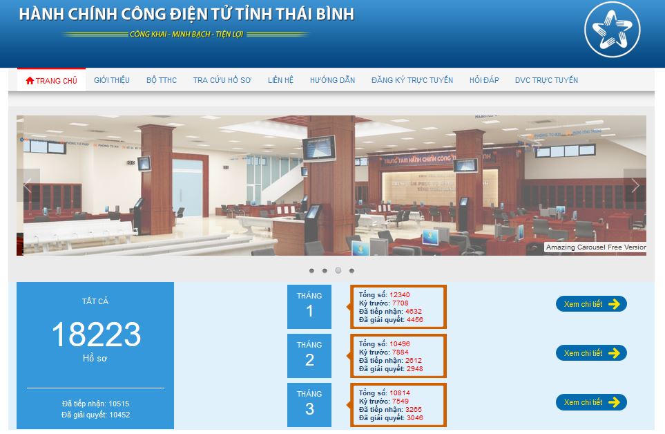   Nh883 đánh giá, xếp hạng ứng dụng công nghệ thông tin   trong hoạt động của các sở, ban, ngành thuộc tỉnh Thái Bình năm 2018