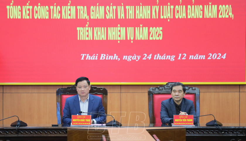   Tăng cường kiểm tra, Nh883 ở những lĩnh vực nhạy cảm, dễ phát sinh sai phạm, tiêu cực